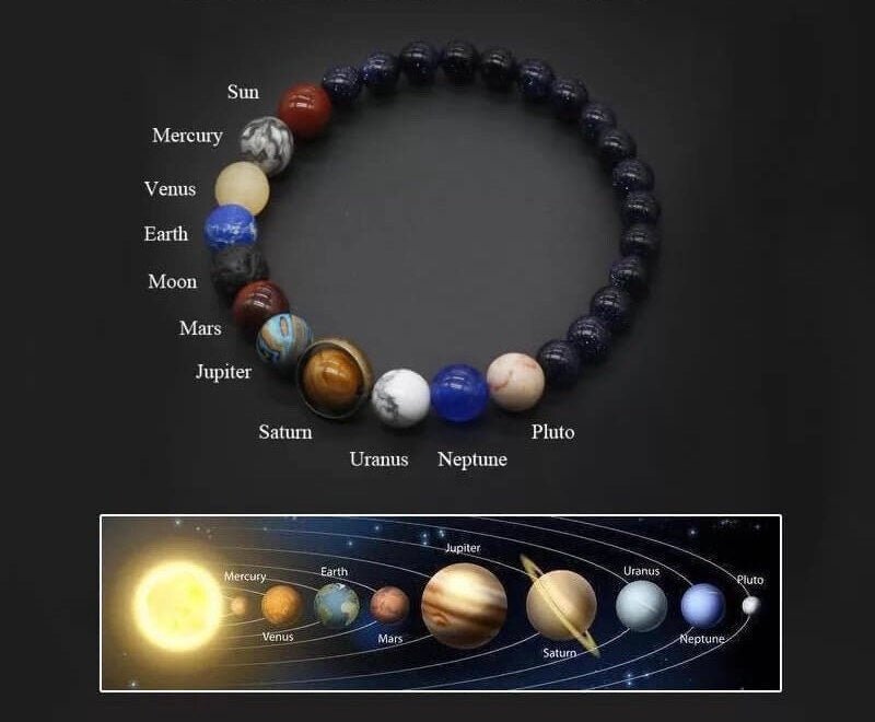Planetarium - Bracelet Système Solaire