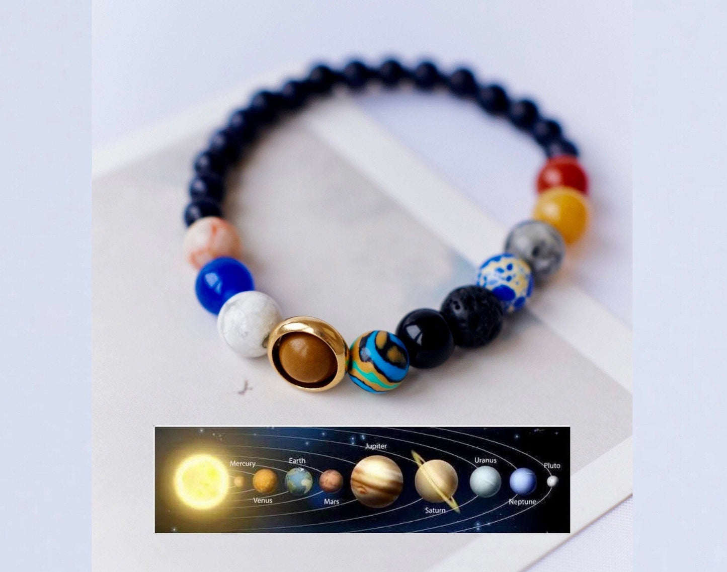 Planetarium - Bracelet Système Solaire