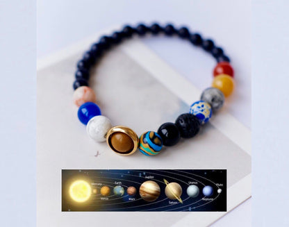Planetarium - Bracelet Système Solaire